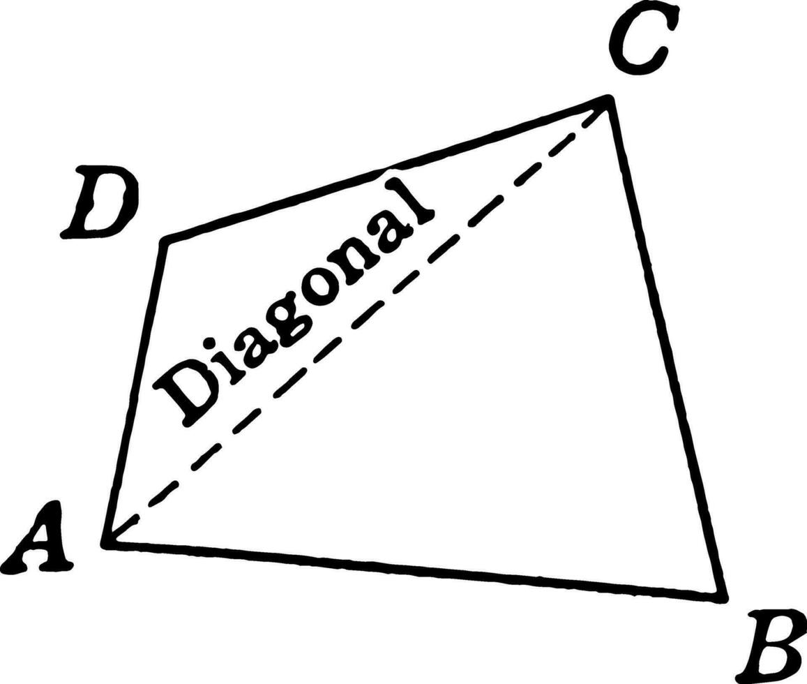 fyrsidig polygon årgång illustration. vektor