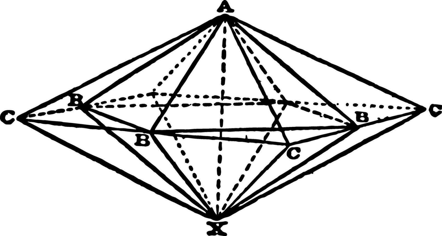 tetragonal Bipyramiden von das zuerst bestellen Jahrgang Illustration. vektor