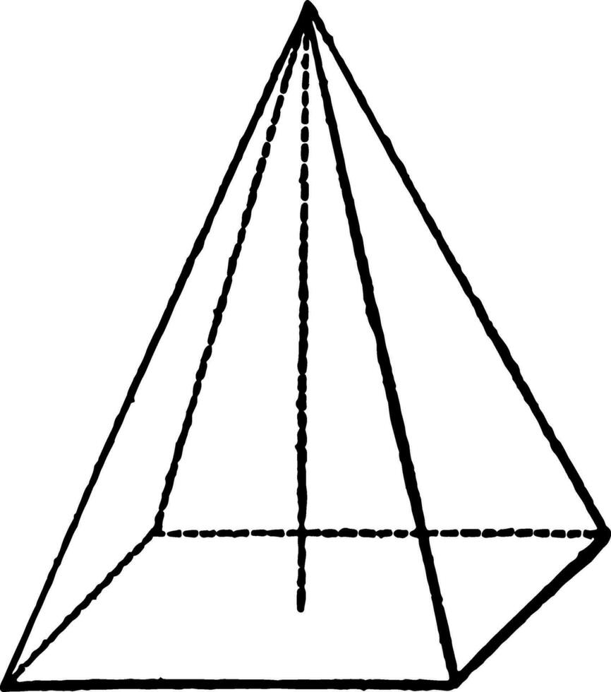 pryamid årgång illustration. vektor