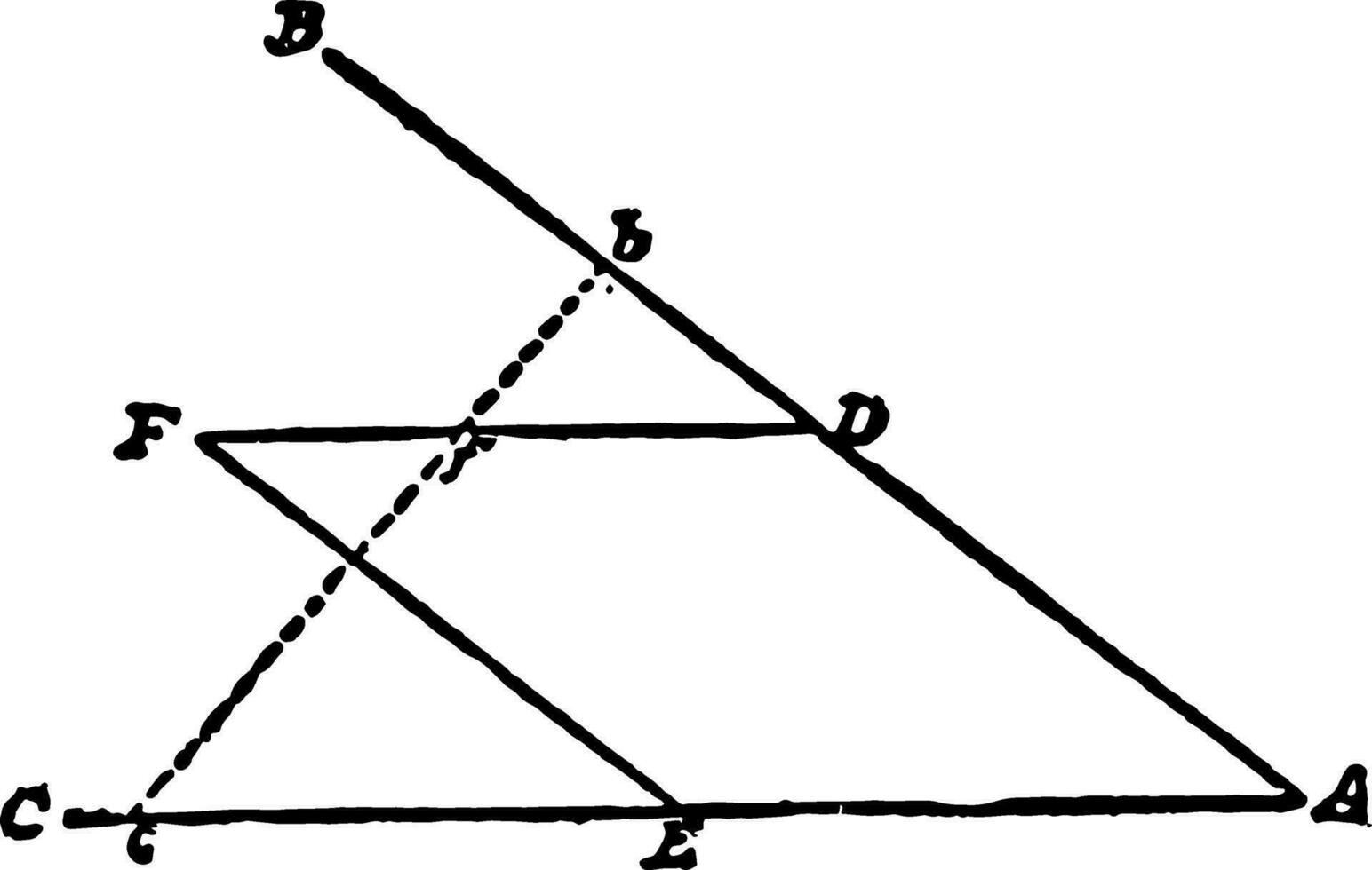 pantograf årgång illustration. vektor