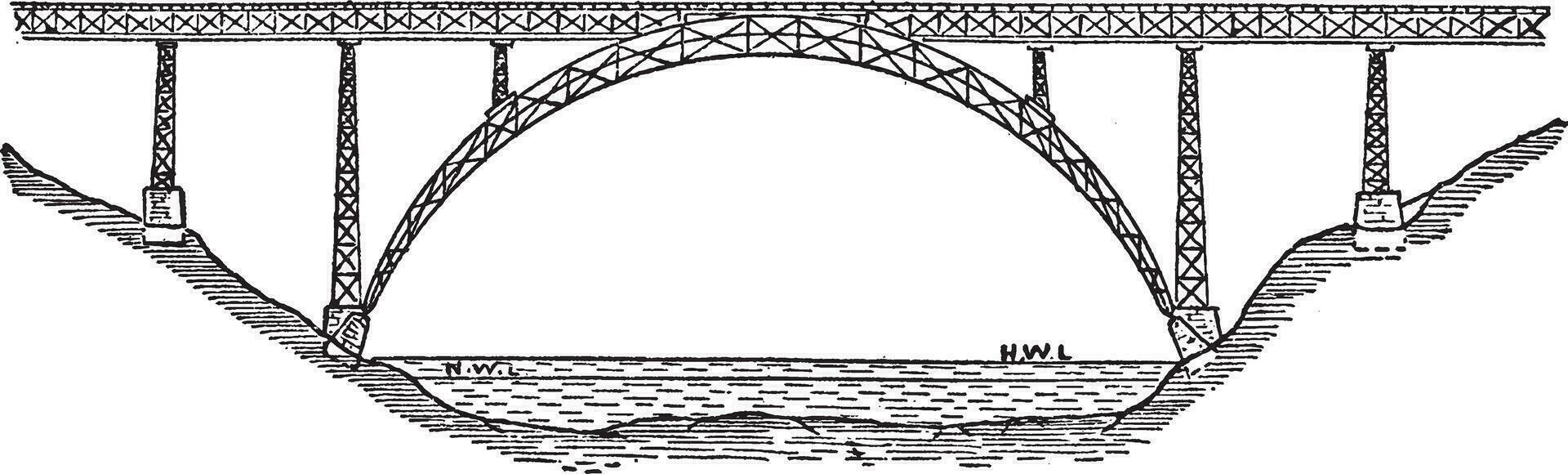 Douro Viadukt, Jahrgang Illustration. vektor