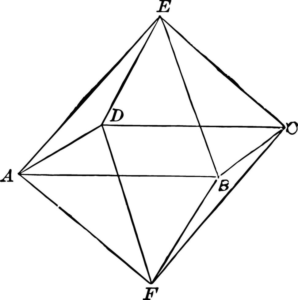 regulär Oktaeder Jahrgang Illustration. vektor