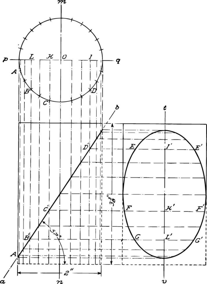 plan korsande en cylinder årgång illustration. vektor