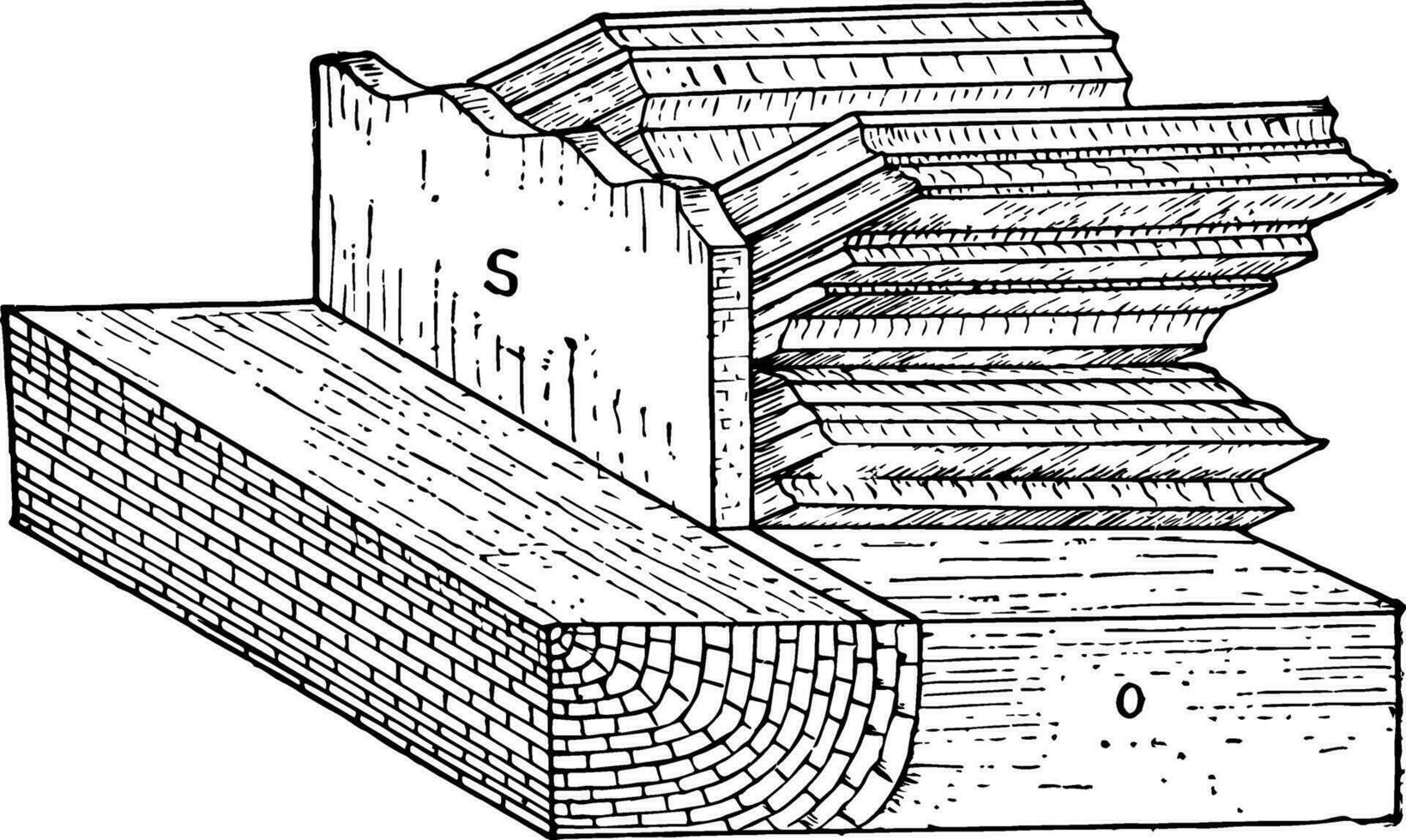 ordovician Sandstein und Silur Kalkstein Jahrgang Illustration vektor