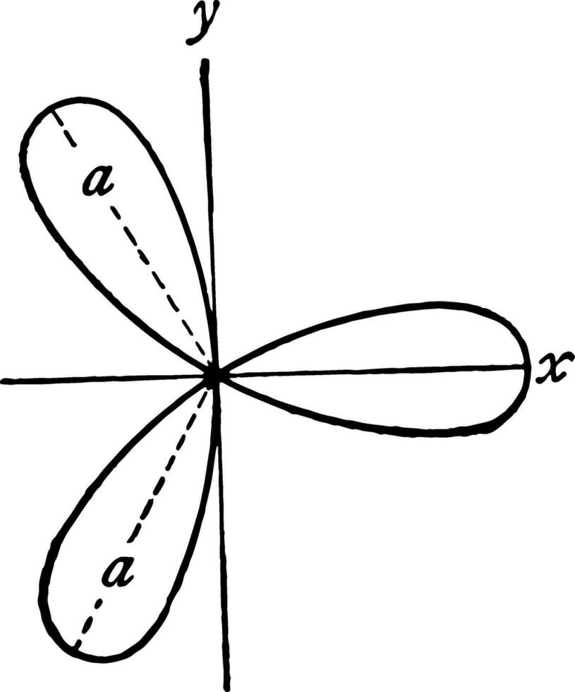 reste sig årgång illustration. vektor