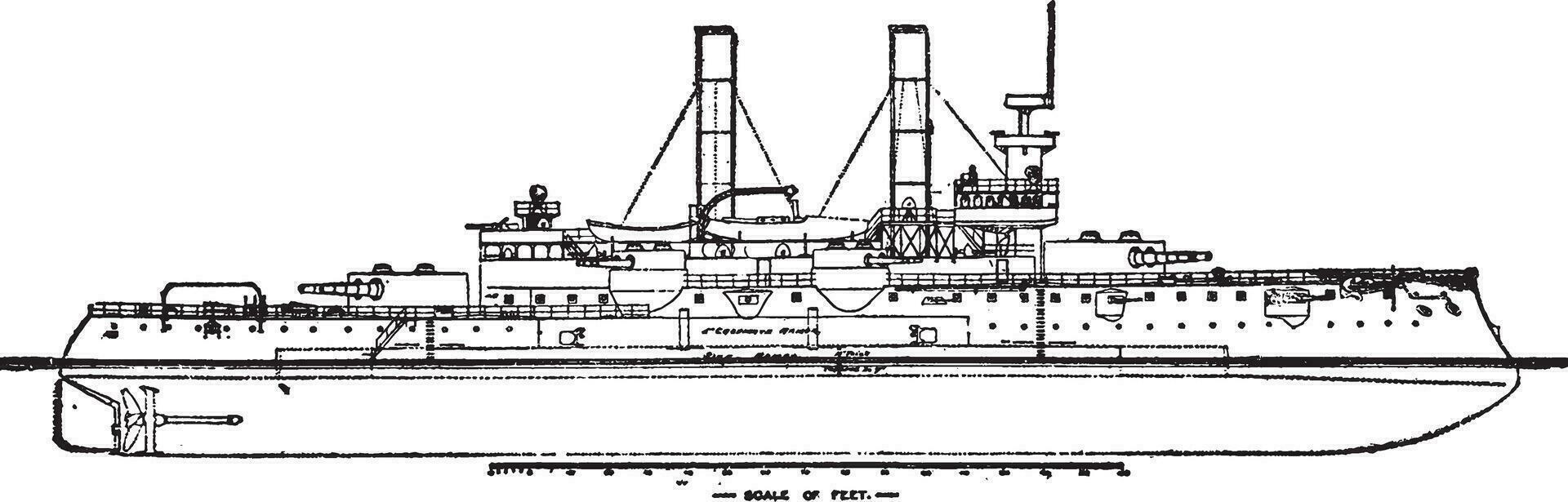 uss iowa, årgång illustration. vektor