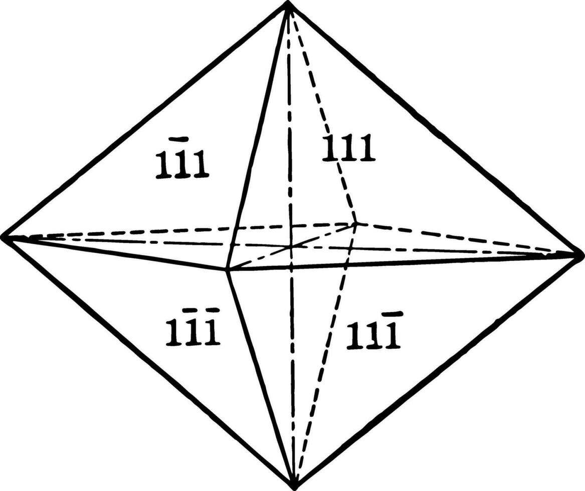 pyramid årgång illustration. vektor