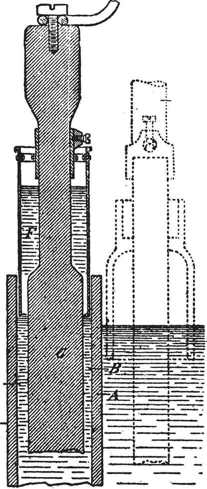 Gerät Keller, Jahrgang Gravur. vektor