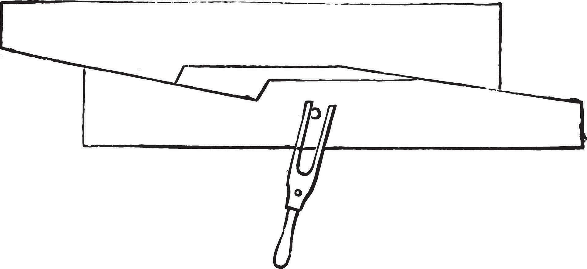 Bewegung von das Mechanismus, sich ausruhen Position, Jahrgang Gravur. vektor