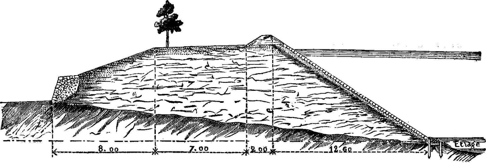 skärande genom en dike av de Loire, årgång gravyr. vektor