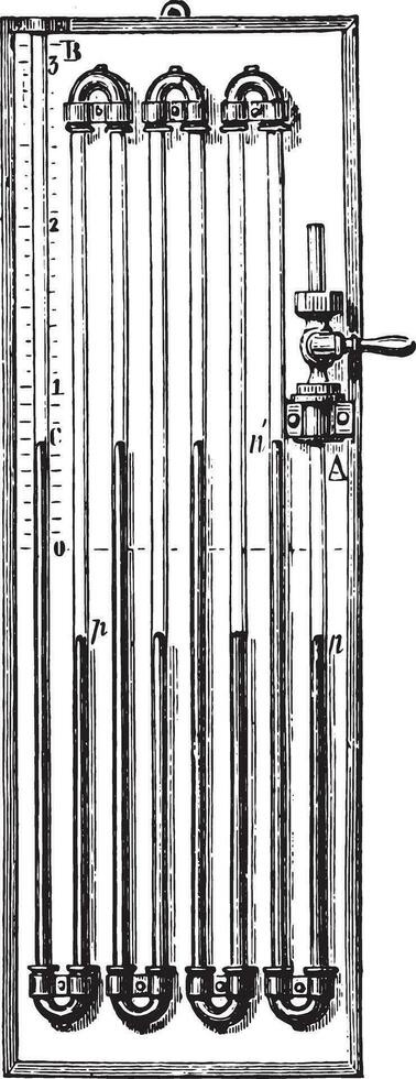 flera kolumner manometer, årgång gravyr. vektor