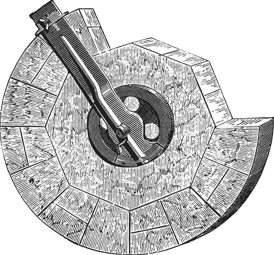 hjul varelse tillverkad med de regel kompass, årgång gravyr. vektor