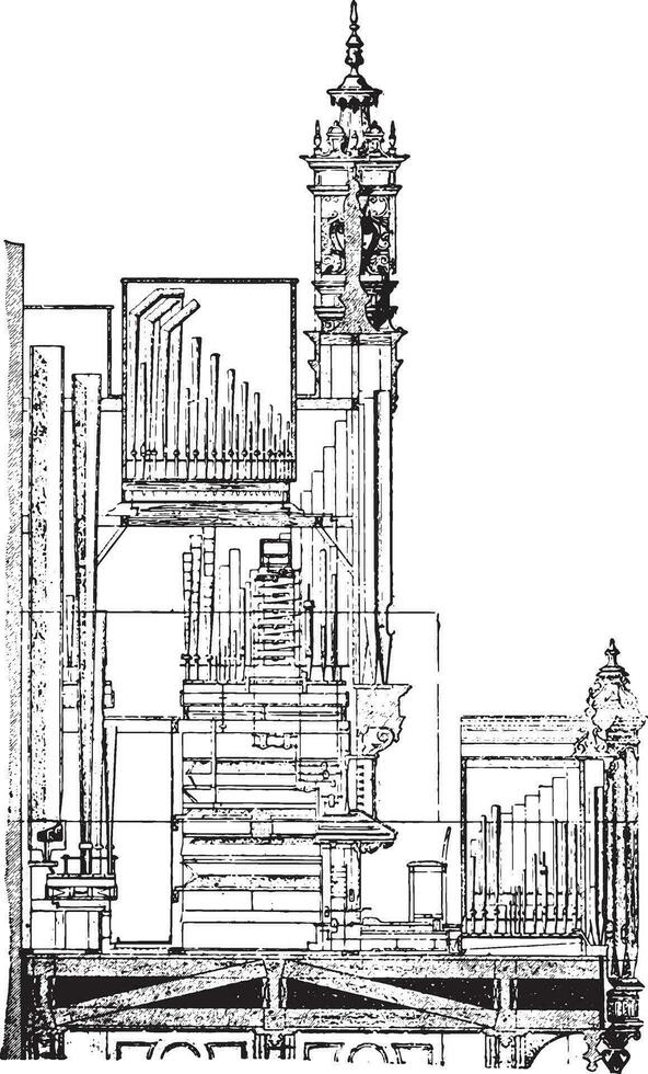 Schneiden das Organ von das Kathedrale von Saint-Brieuc, Jahrgang Gravur. vektor