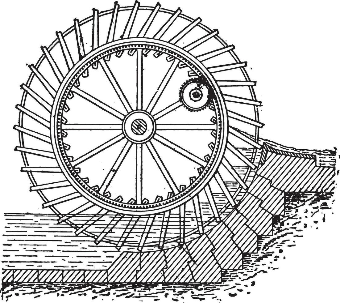 dutch hjul, årgång gravyr. vektor