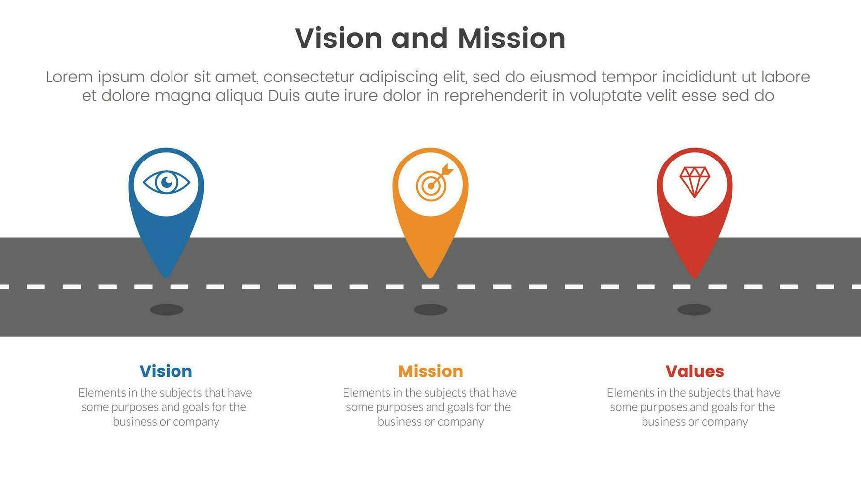 Geschäft Vision Mission und Werte Analyse Werkzeug Rahmen Infografik mit Ort Marker auf Straße 3 Punkt Stufen Konzept zum rutschen Präsentation Vektor