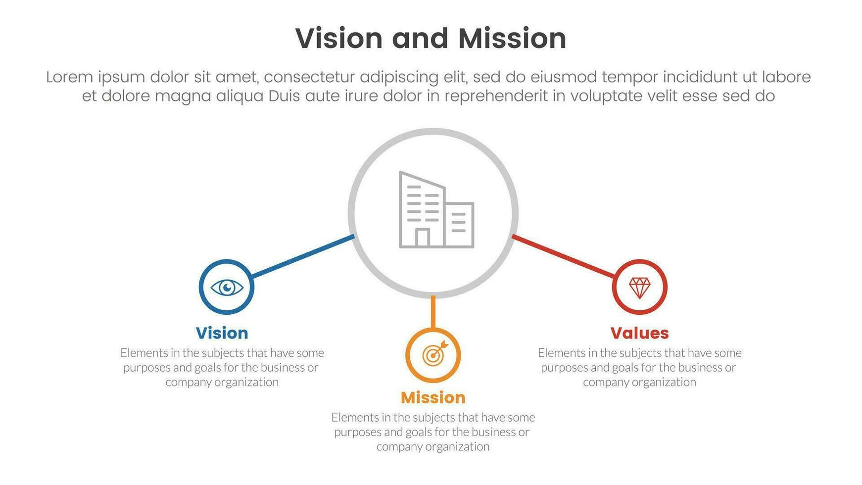 Geschäft Vision Mission und Werte Analyse Werkzeug Rahmen Infografik mit Center Kreis und verbunden Symbol 3 Punkt Stufen Konzept zum rutschen Präsentation Vektor