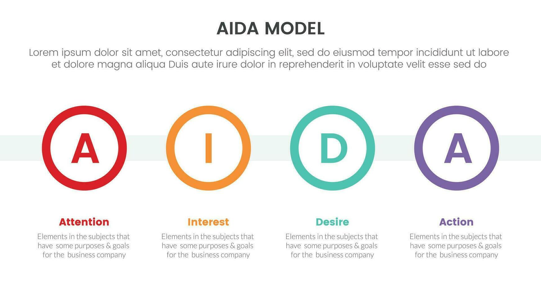 Aida Modell- zum Beachtung Interesse Verlangen Aktion Infografik Konzept mit groß Kreis Zeitleiste 4 Punkte zum rutschen Präsentation Stil Vektor