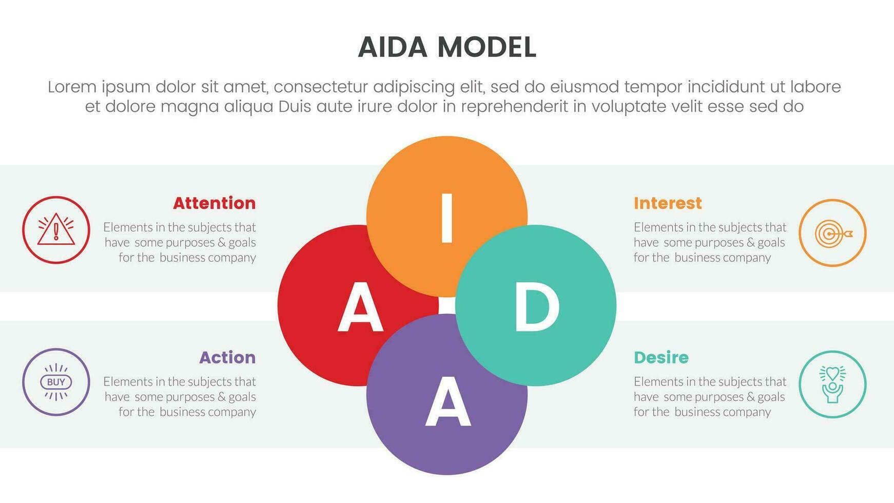 Aida Modell- zum Beachtung Interesse Verlangen Aktion Infografik Konzept mit kreisförmig Kreis gestalten mit Balance 4 Punkte zum rutschen Präsentation Stil Vektor