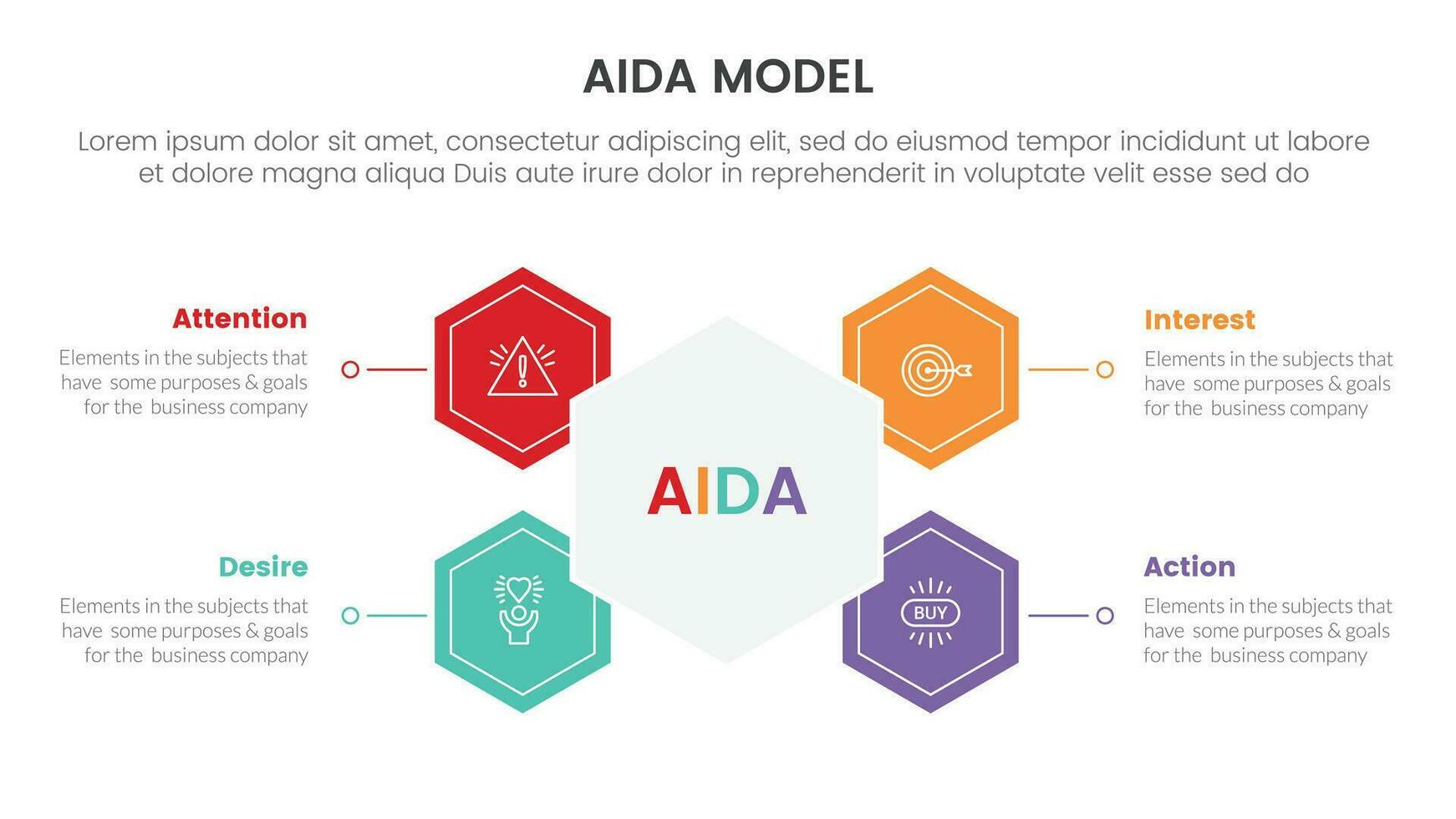 Aida Modell- zum Beachtung Interesse Verlangen Aktion Infografik Konzept mit Bienenwabe und Kreis gestalten 4 Punkte zum rutschen Präsentation Stil Vektor