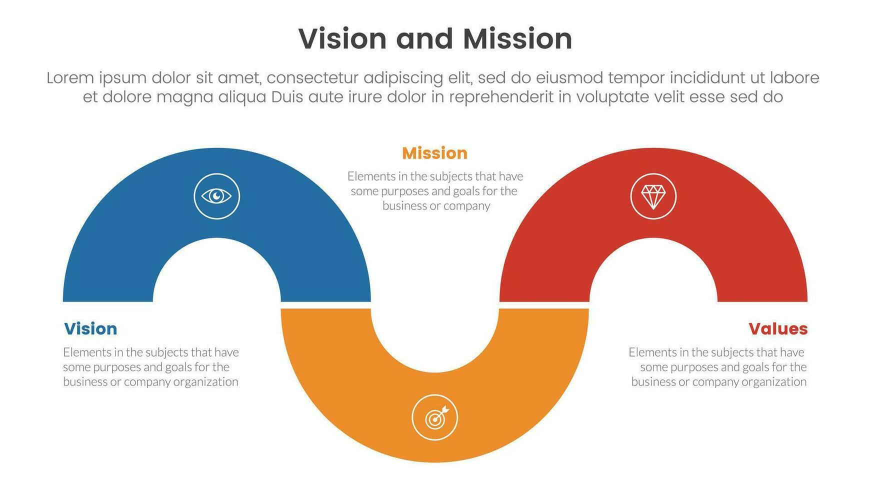 företag syn uppdrag och värden analys verktyg ramverk infographic med cirkulär form halv cirkel 3 punkt stadier begrepp för glida presentation vektor