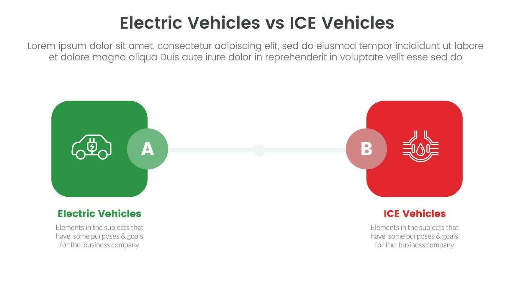 ev mot is elektrisk fordon jämförelse begrepp för infographic mall baner med runda fyrkant låda sida förbi sida med två punkt lista information vektor