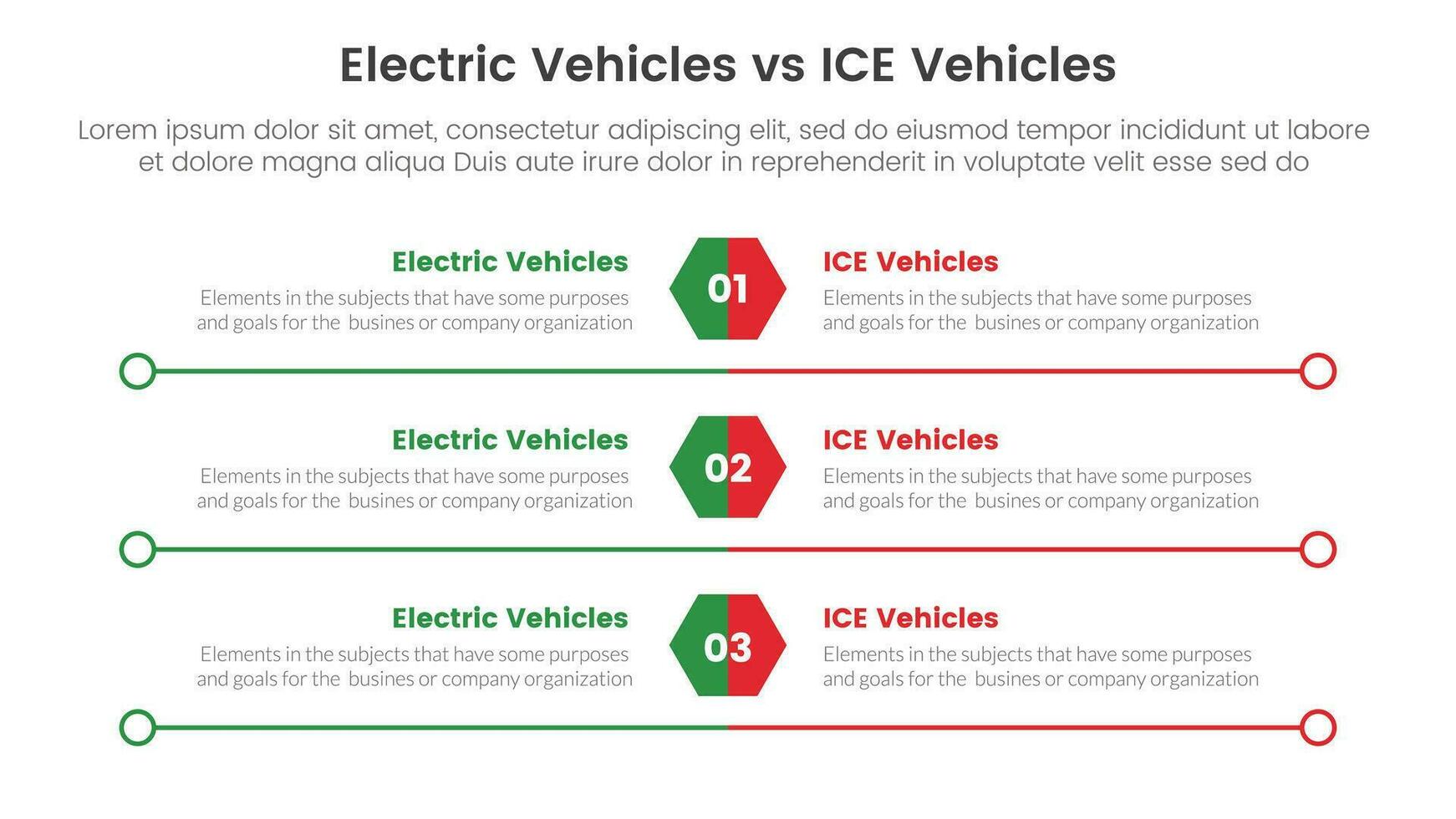 ev vs. Eis elektrisch Fahrzeug Vergleich Konzept zum Infografik Vorlage Banner mit Bienenwabe und Kreis lange Gliederung mit zwei Punkt aufführen Information vektor