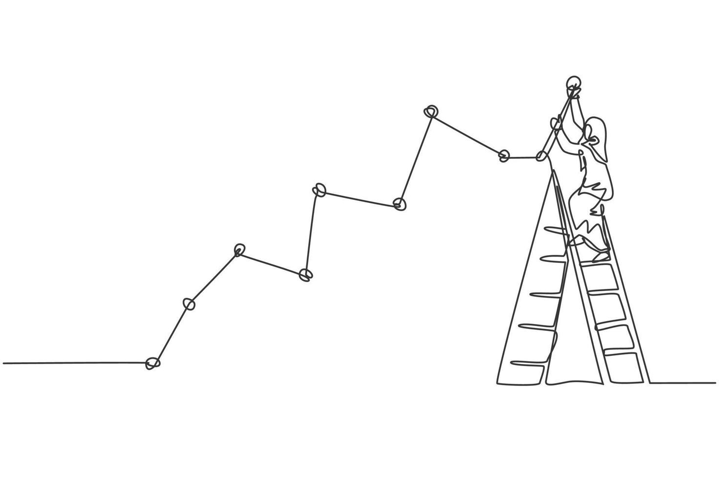 kontinuerlig en linje ritning ung kvinnlig arabisk arbetare klättra upp för att rita försäljningslinje graf tillväxt rapport. framgångsmanager minimalistiskt koncept. enkel linje rita design vektor grafisk illustration