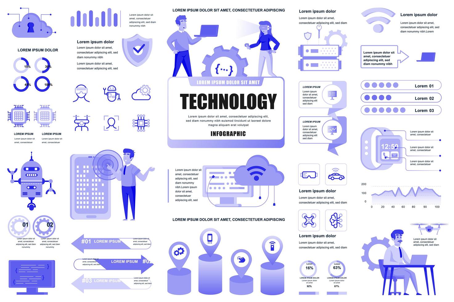 Bündeln Sie neue Technologien Infografik ui, ux, Kit-Elemente. verschiedene Diagramme, Diagramme, IT-Service, Cloud-Technologie, Designvorlage für künstliche Intelligenz. Vektor-Infografik und Infografiken eingestellt. vektor