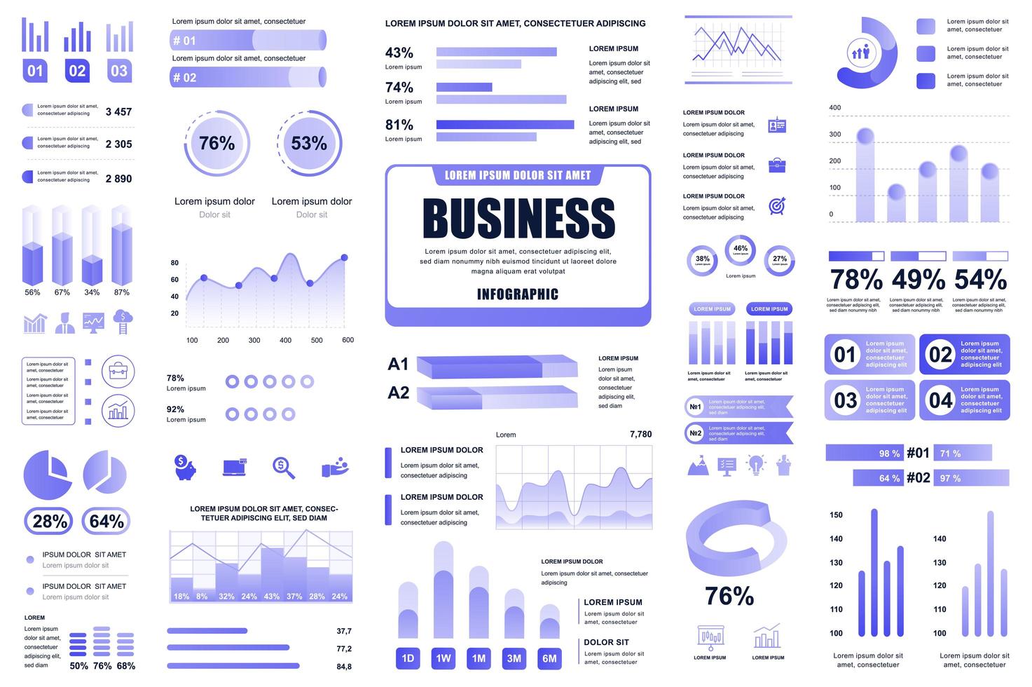 Bündeln Sie Geschäfts- und Finanzinfografiken ui, ux, Kit-Elemente. verschiedene Diagramme, Diagramme, Workflow, Flussdiagramm, Zeitleiste, Schemata, Diagrammdesignvorlage. Vektor-Infografik und Infografiken eingestellt. vektor