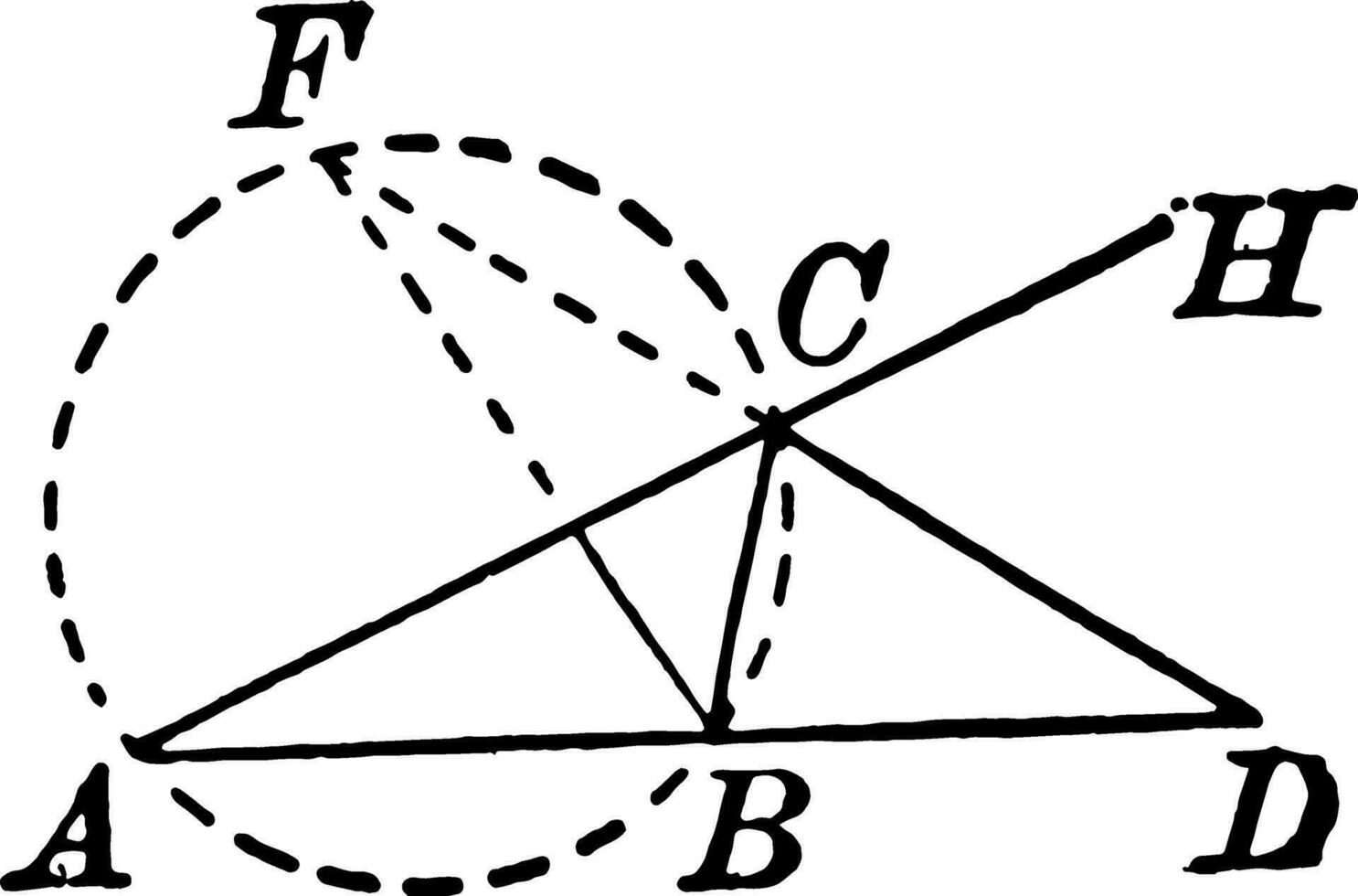 cirkel och trianglar årgång illustration. vektor