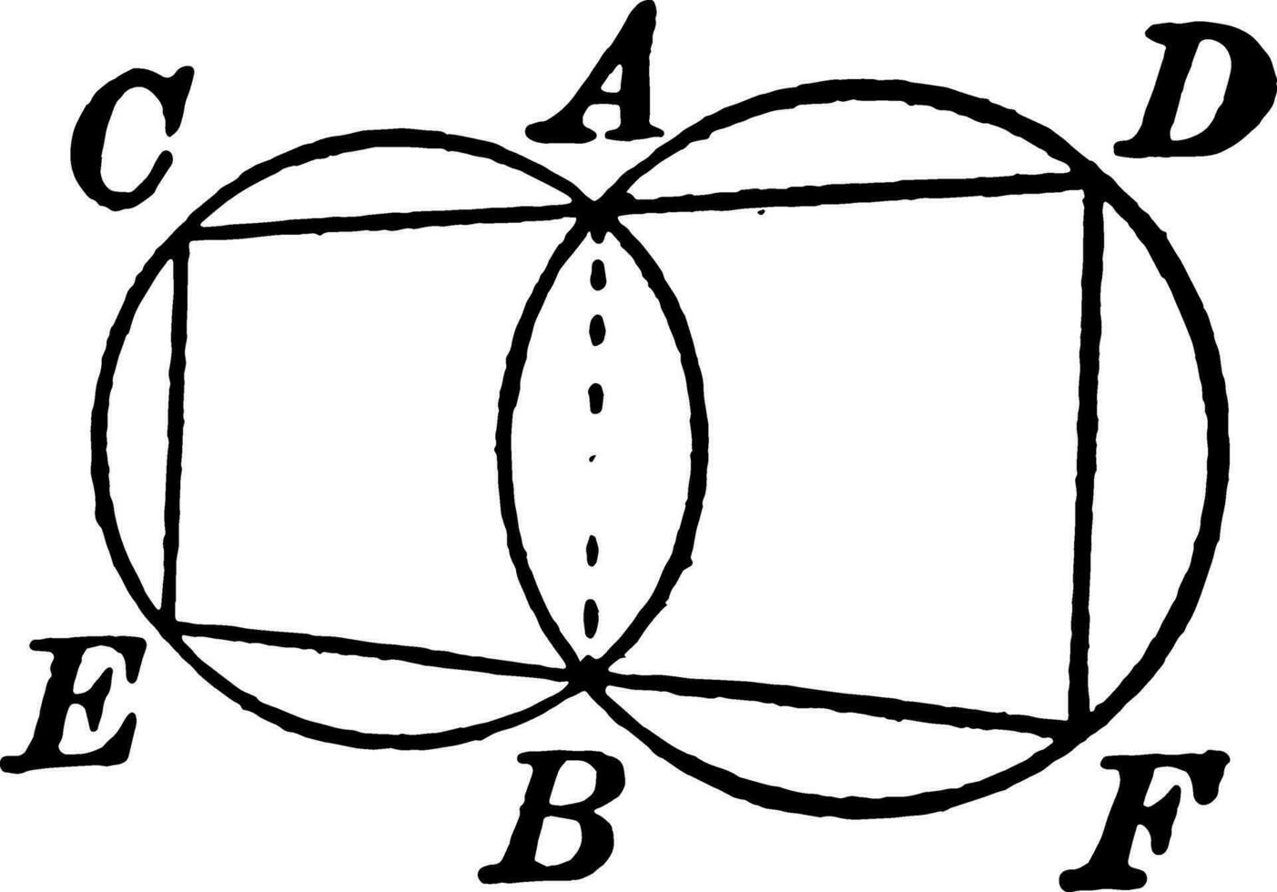 zwei sich überschneiden Kreise mit Linien Jahrgang Illustration. vektor