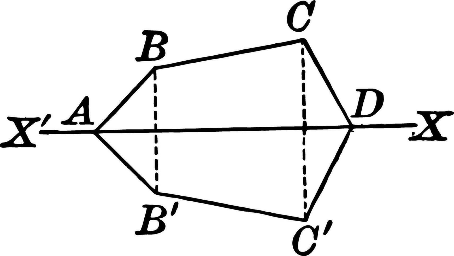 Achse von Symmetrie gezeichnet auf ein Hexagon Jahrgang Illustration. vektor