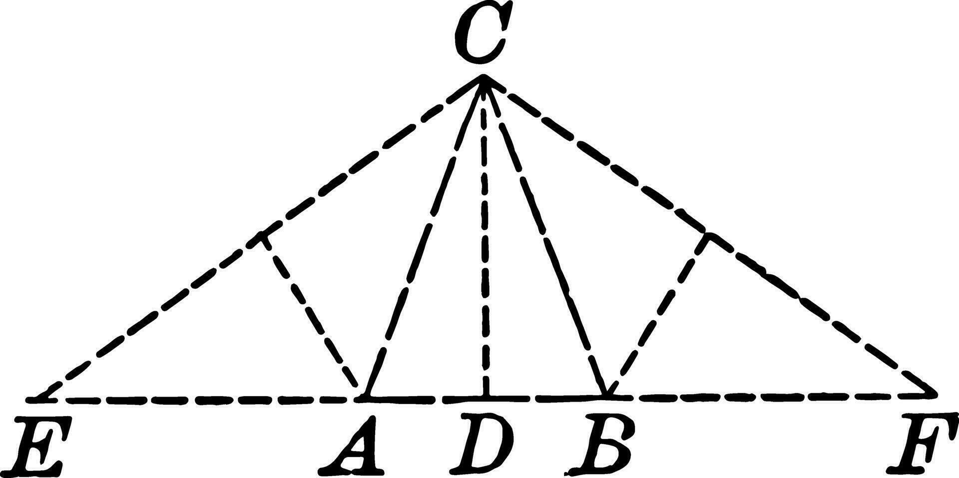 Dreieck mit Höhe und gleichschenklig Dreiecke innerhalb Jahrgang Illustration. vektor
