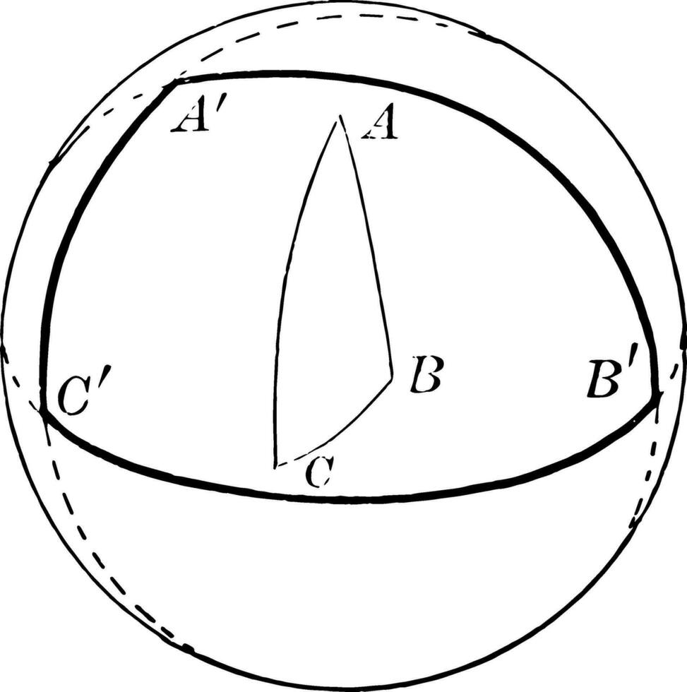 sfärisk triangel årgång illustration. vektor