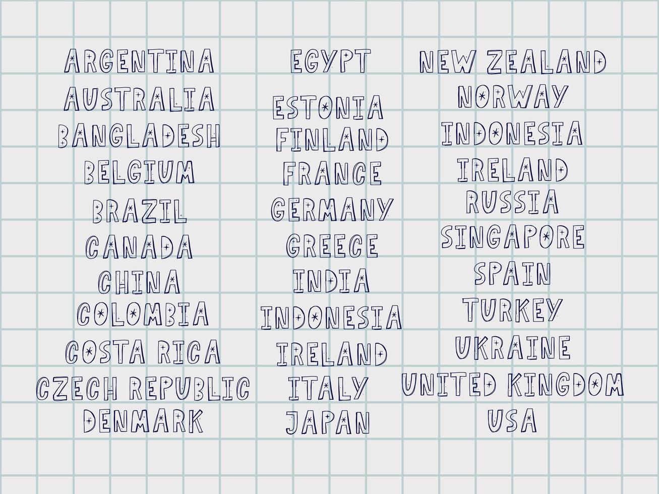 die Namen der Länder der Welt. europäische Länder. handbeschriftung. vektor