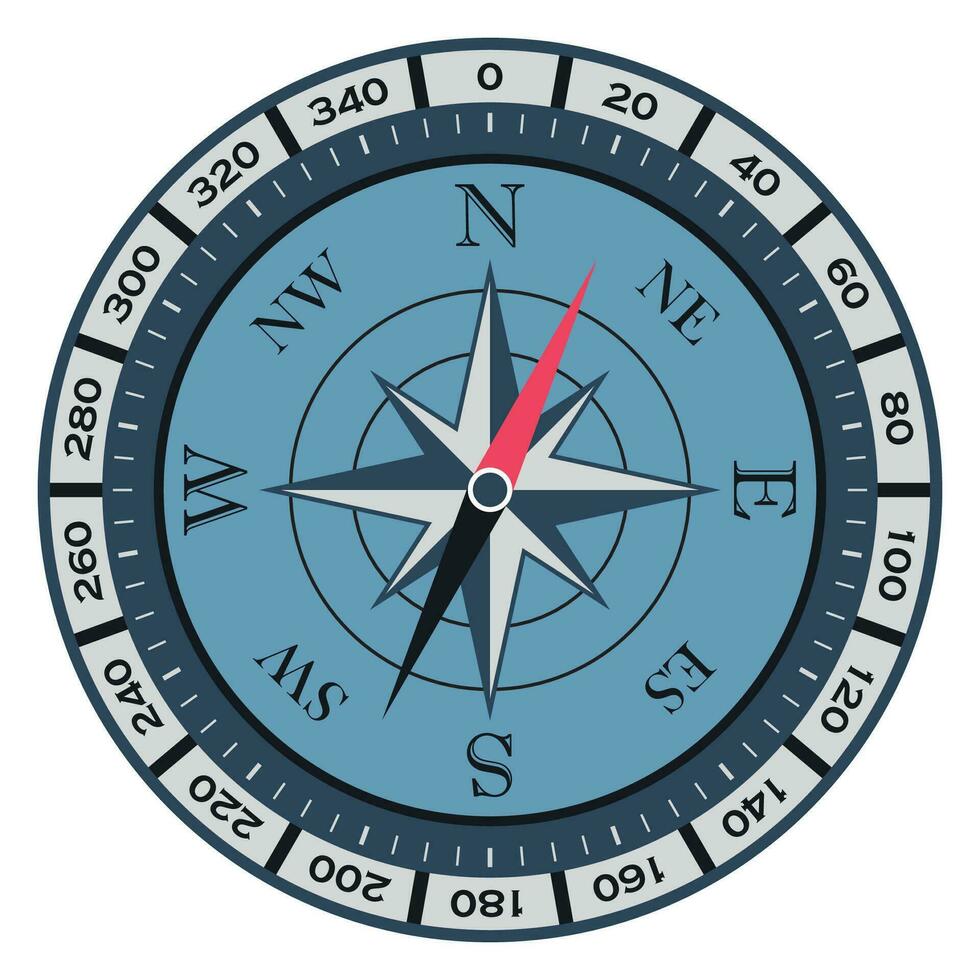 Kompass mit rotem schwarzem Pfeil und Windrose vektor