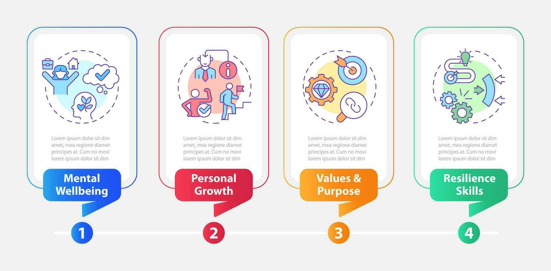 2d achtsam Unternehmerschaft Vektor Infografiken Vorlage mit linear Symbole, Daten Visualisierung mit 4 Schritte, Prozess Zeitleiste Diagramm.