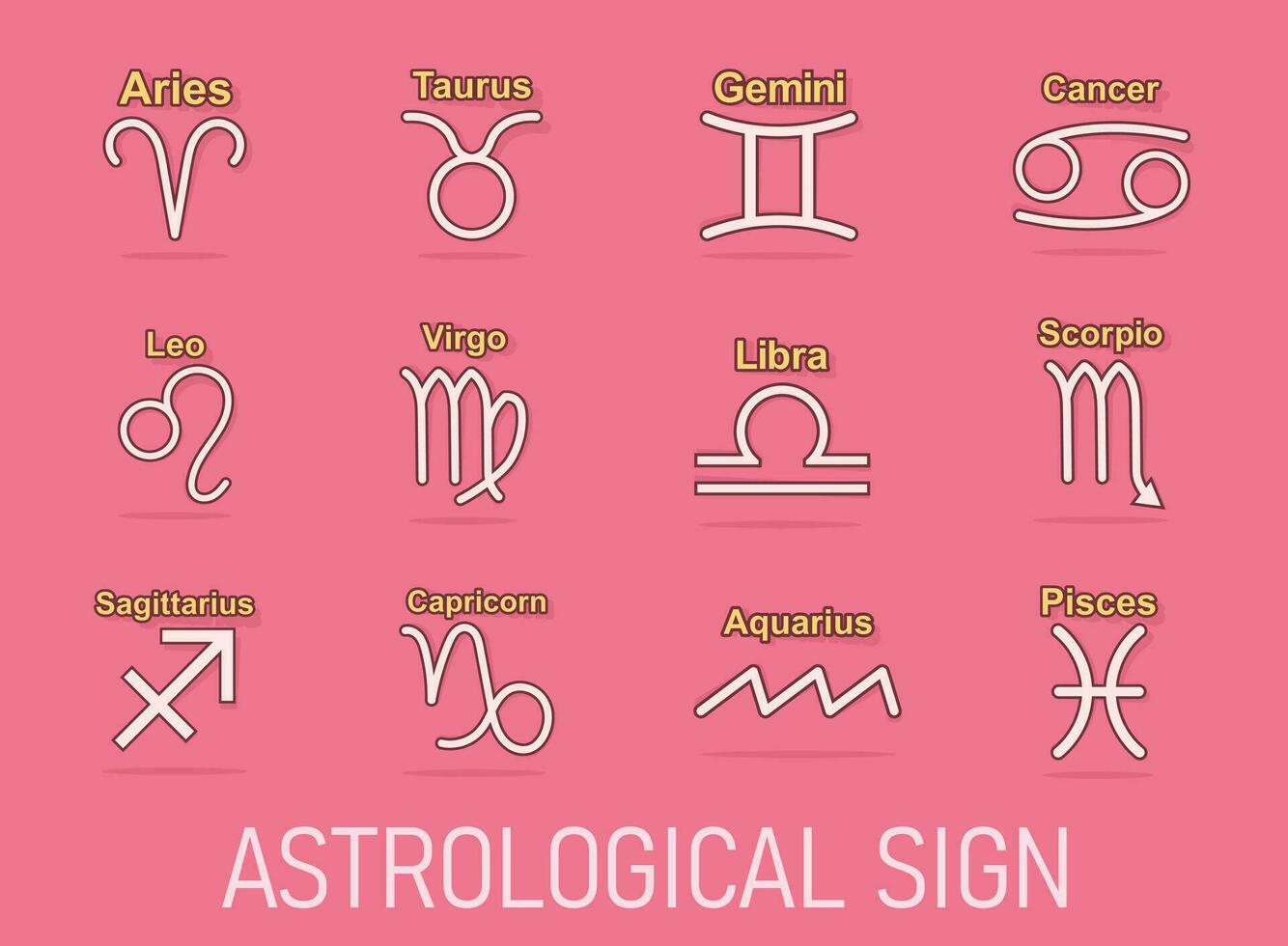 Vektor-Cartoon-Sternzeichen-Symbol im Comic-Stil. Astrologie Zeichen Abbildung Piktogramm. astrologisches horoskop business splash effekt konzept. vektor