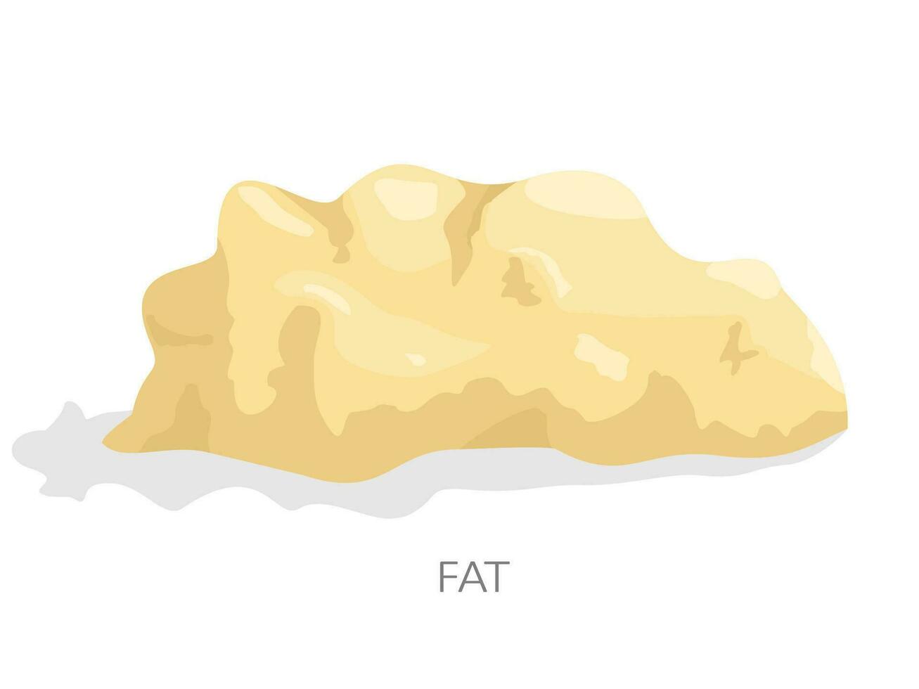 vit fett vävnad isolerat på vit bakgrund. adipös vävnad har roll av lagring lipid droppar, fet syror. vektor illustration.