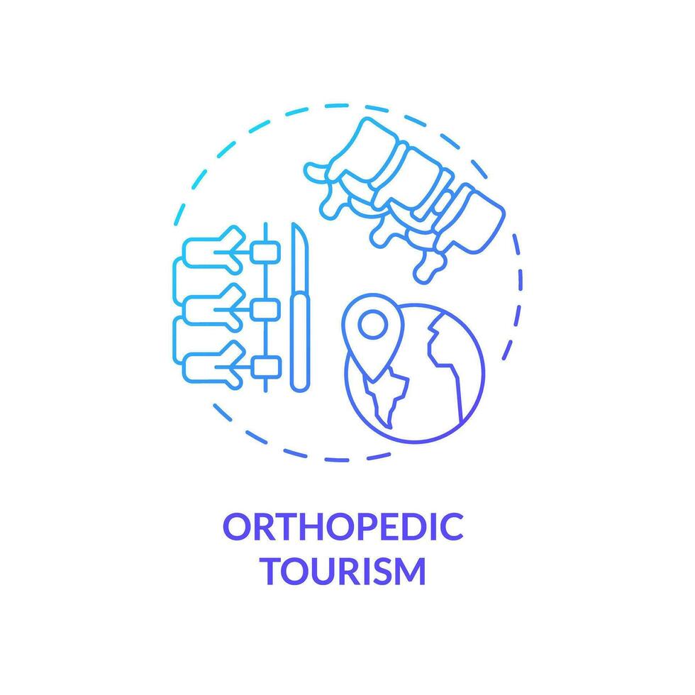 2d lutning ortopedisk turism ikon, enkel isolerat vektor, medicinsk turism tunn linje illustration. vektor