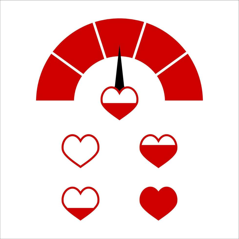 Liebe rot Indikator, Vektor voll Liebe Herz, Illustration von Meter glücklich und Herz Spur