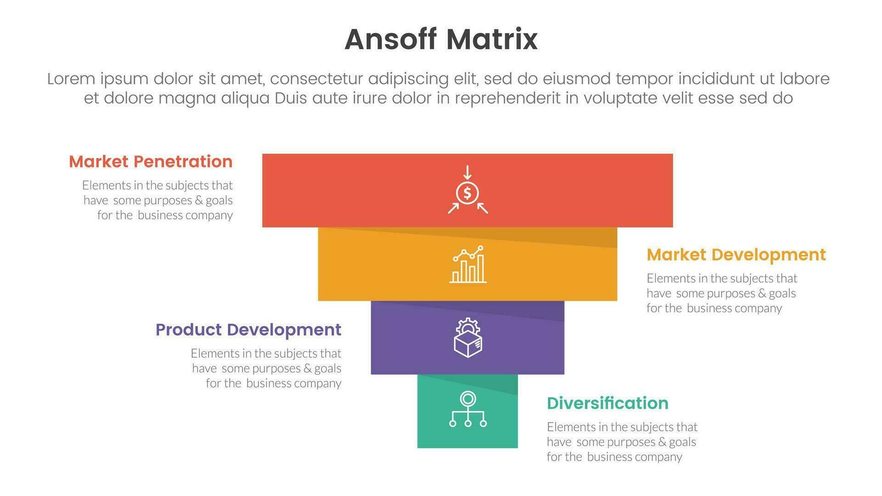 ansoff matris ramverk tillväxt initiativ begrepp med pyramid form botten till topp omvänd för infographic mall baner med fyra punkt lista information vektor