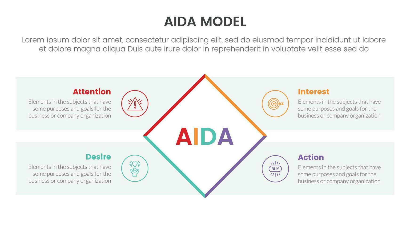 Aida Modell- zum Beachtung Interesse Verlangen Aktion Infografik Konzept mit gedreht Rechteck Center 4 Punkte zum rutschen Präsentation Stil Vektor