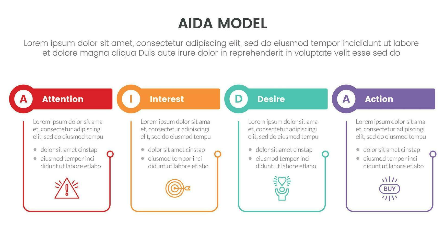 Aida Modell- zum Beachtung Interesse Verlangen Aktion Infografik Konzept mit Tabelle und Kreis gestalten mit Gliederung verknüpft 4 Punkte zum rutschen Präsentation Stil Vektor