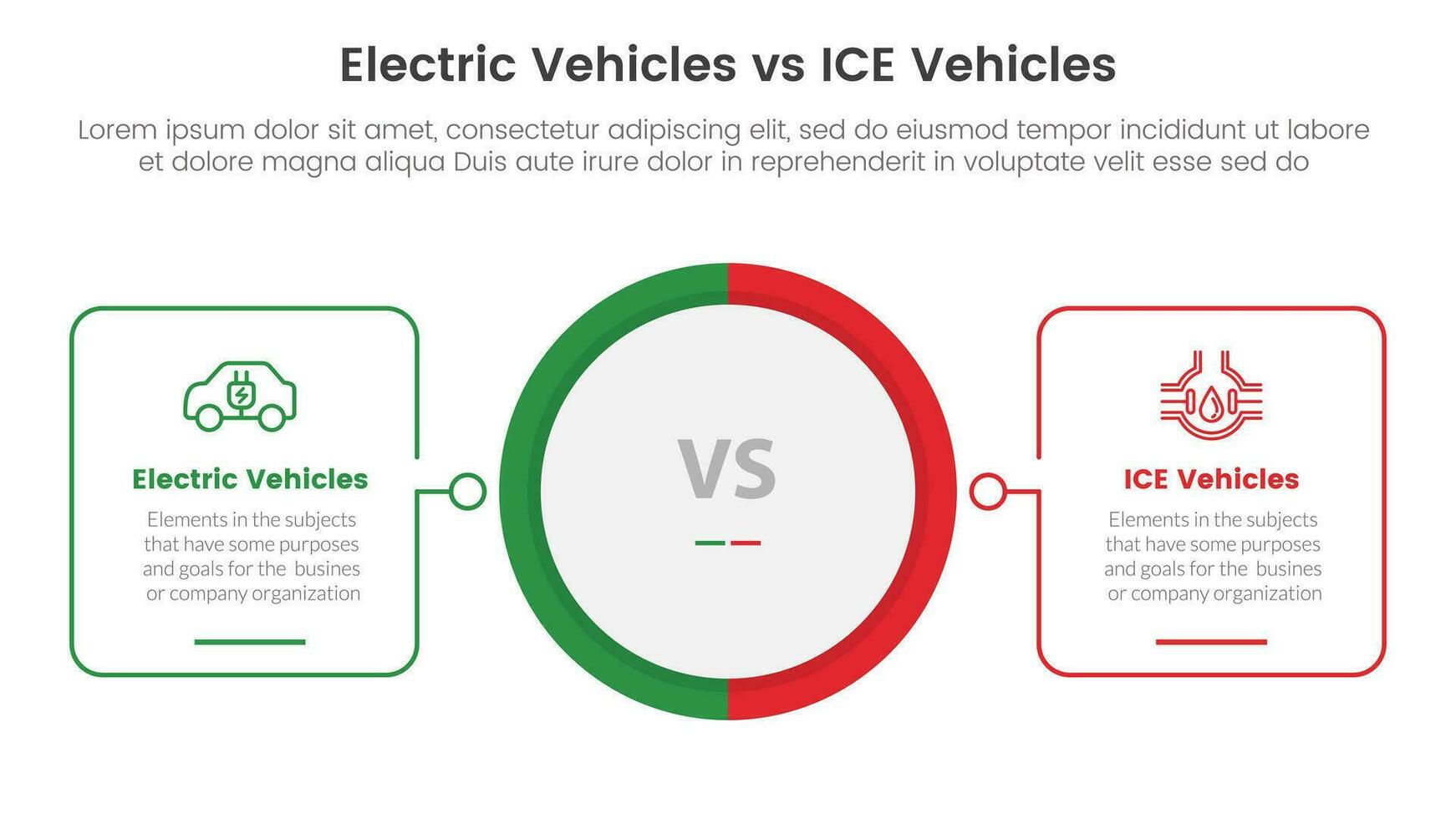 ev mot is elektrisk fordon jämförelse begrepp för infographic mall baner med stor cirkel Centrum och översikt form med två punkt lista information vektor