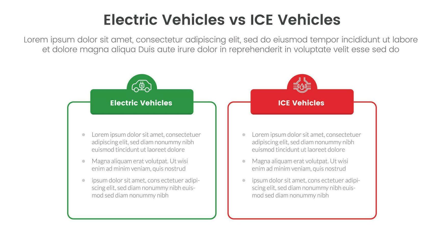 ev vs. Eis elektrisch Fahrzeug Vergleich Konzept zum Infografik Vorlage Banner mit Gliederung Box Tabelle mit Header mit zwei Punkt aufführen Information vektor