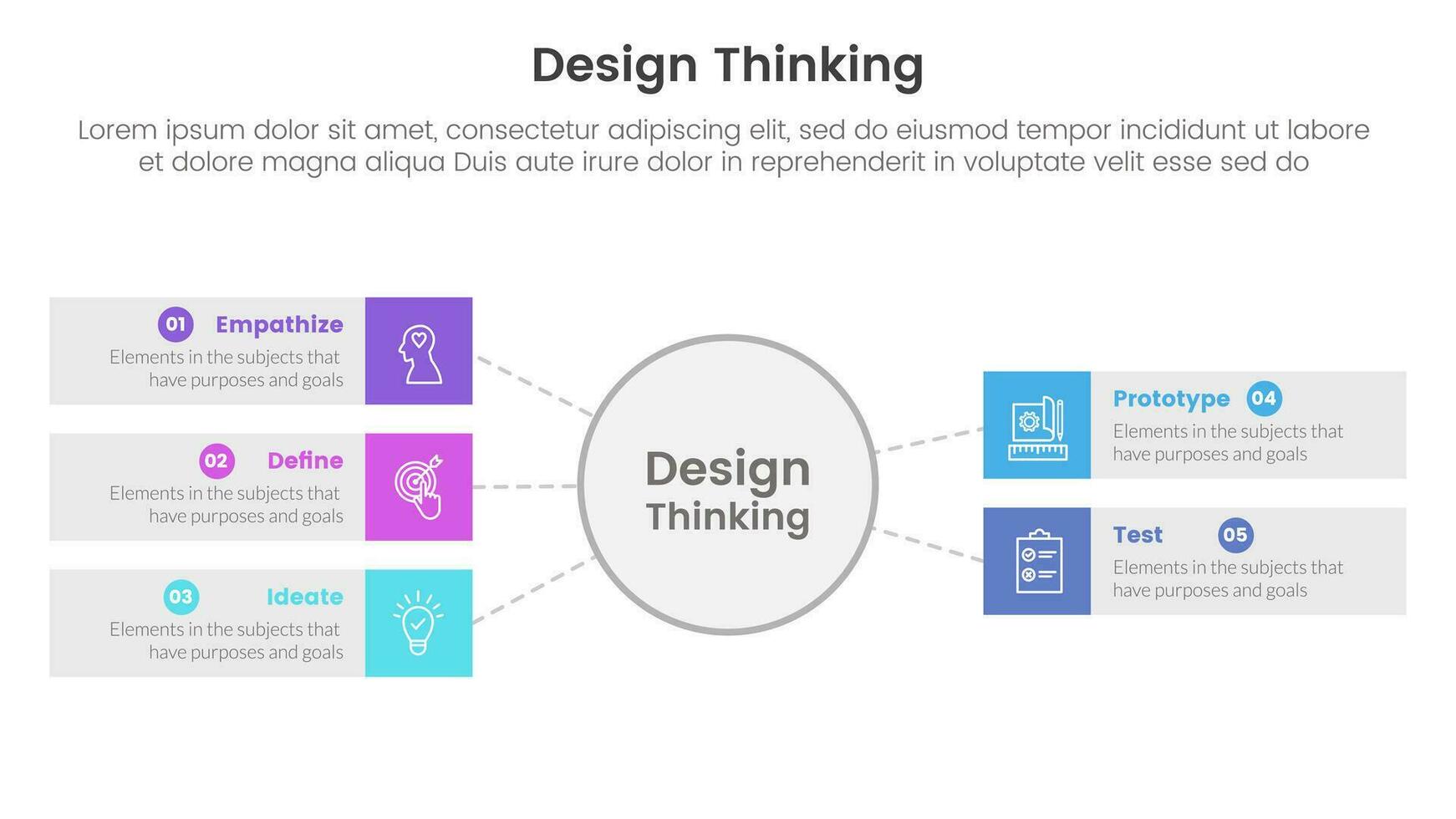 design tänkande bearbeta infographic mall baner med stor cirkel och rektangel låda med 5 punkt lista information för glida presentation vektor