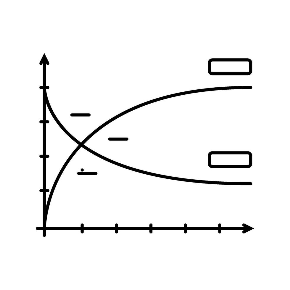 chemisch Reaktion Kinetik Linie Symbol Vektor Illustration