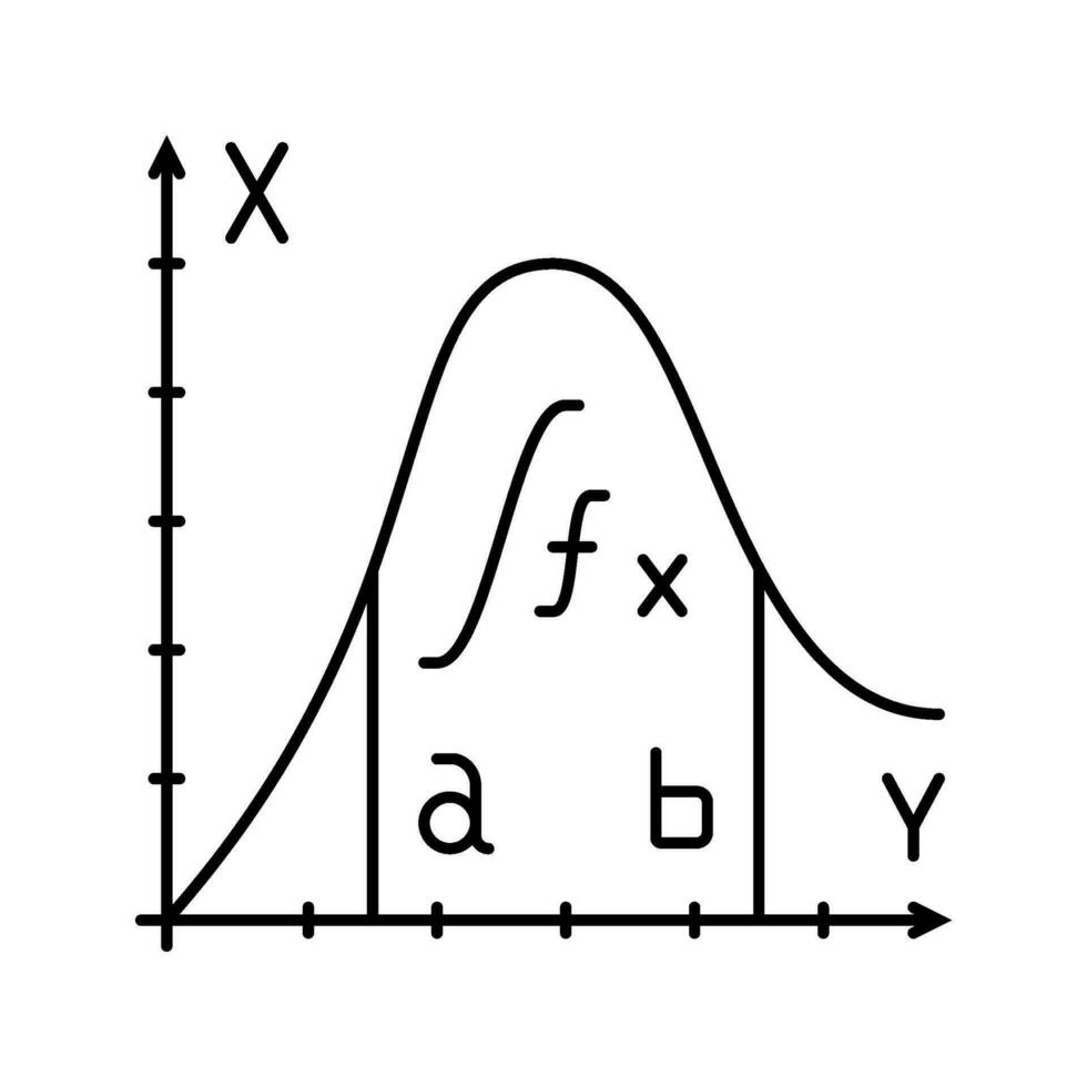 Integral- Mathematik Wissenschaft Bildung Linie Symbol Vektor Illustration