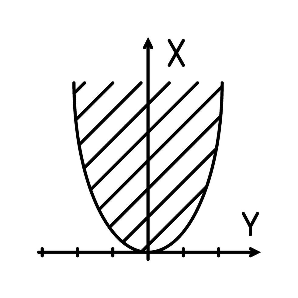 algebra utbildning vetenskap linje ikon vektor illustration
